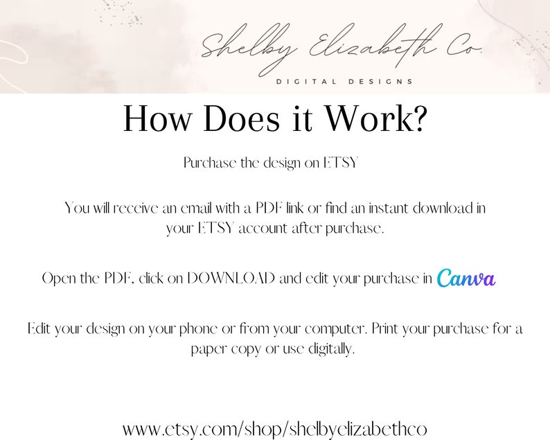 May include: A white graphic with the text "How Does it Work?" and instructions for purchasing and editing a design on Etsy using Canva. The image includes the Etsy shop's URL and the designer's name.