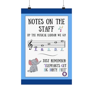 Notes on the Staff (EGBDF), Music Poster, Musical Poster, Music Room, Music Classroom, Music Decor, Wall Decor, Home Decor, Classroom Decor