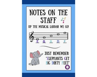Notes on the Staff (EGBDF), Music Poster, Musical Poster, Music Room, Music Classroom, Music Decor, Wall Decor, Home Decor, Classroom Decor