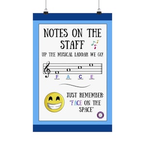 Notes on the Staff (FACE), Music Poster, Musical Poster, Wall Decor, Wall Poster, Classroom, Music Classroom, Music Room