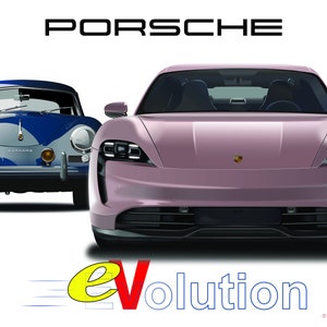 Porsche Evolution - Poster