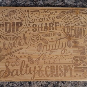 Charcuterie board