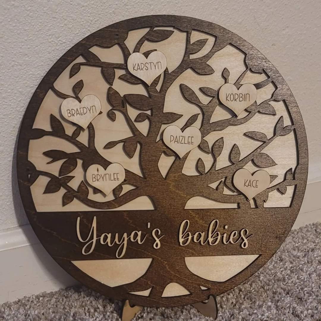 Custom Family Tree - Etsy