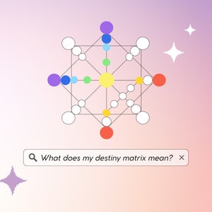 Destiny Matrix full reading