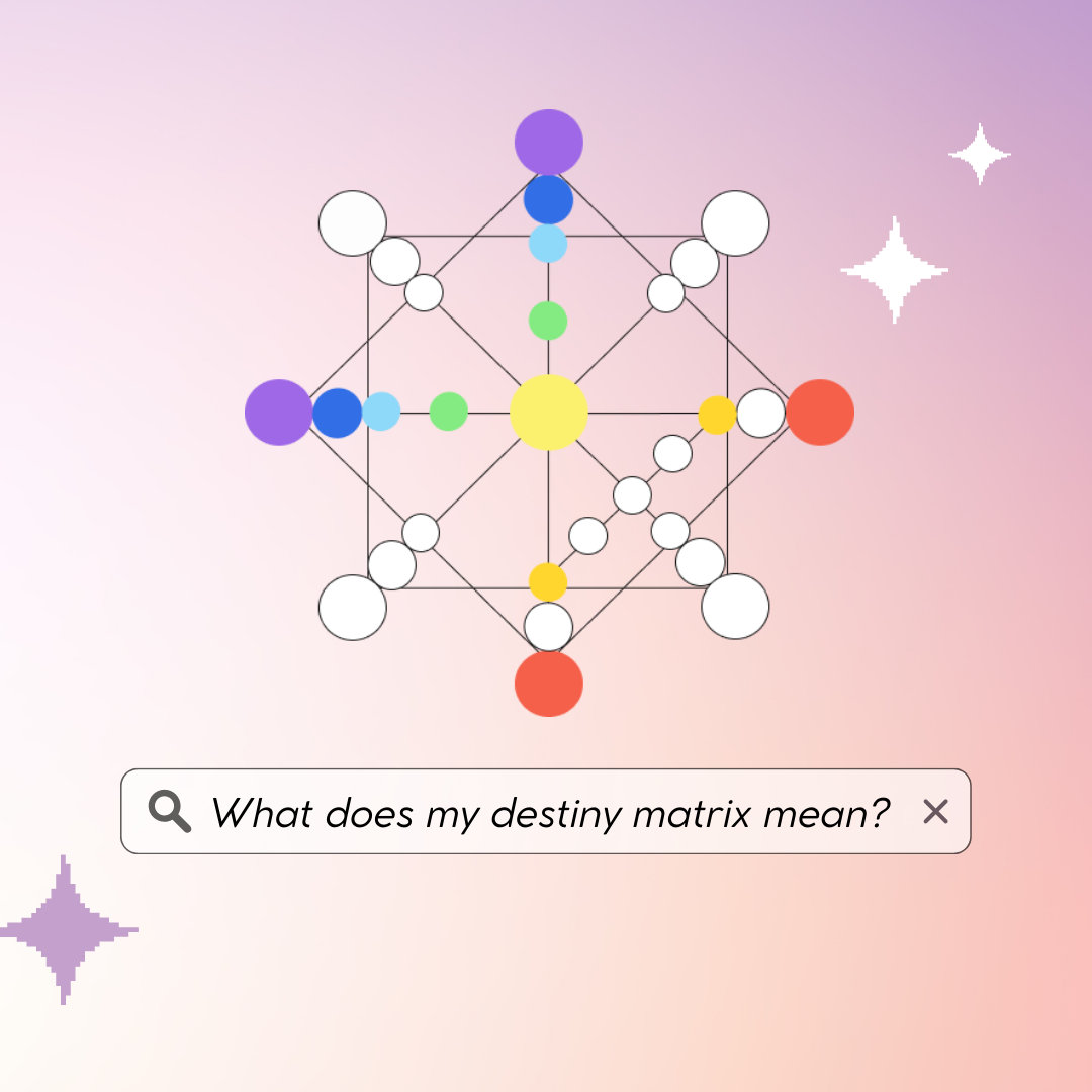Destiny Matrix full reading