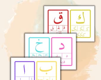 Arabic Letters Position Flashcard
