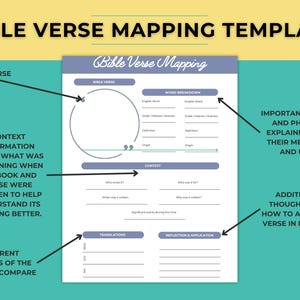 Verse Mapping | Bible Study Guide | Bible Study Template | Bible Verse ...