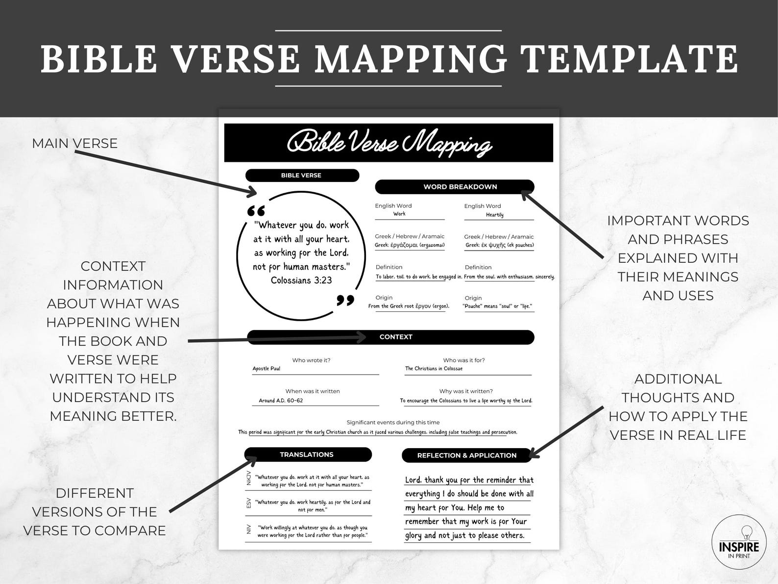 Verse Mapping Bible Study Guide: Printable Template (digital Download ...