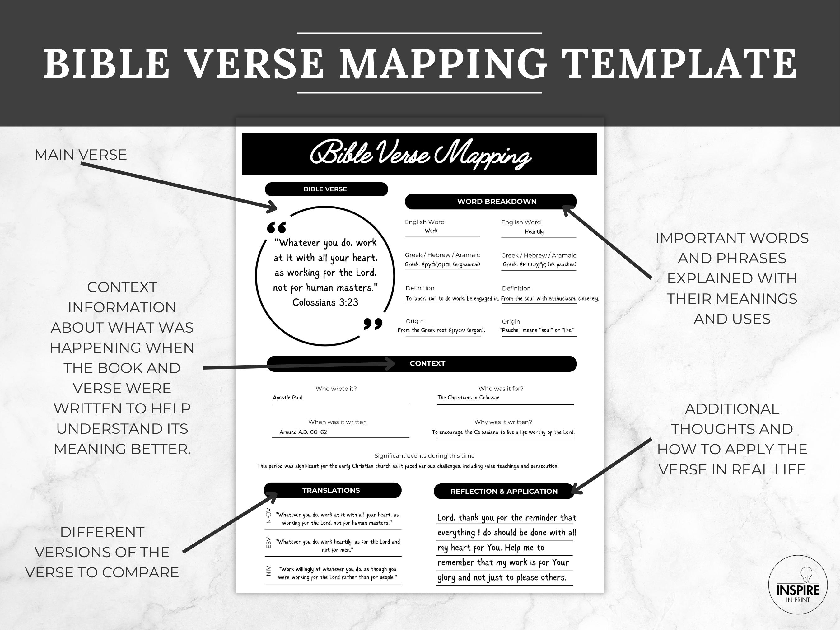Verse Mapping | Bible Study Guide | Bible Study Template | Bible Study ...