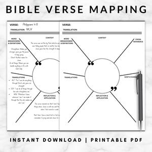 Verse Mapping | Verse Mapping Template | Bible Study Template | Bible Verse Mapping Template | Bible Study Printable | Bible Study Guide