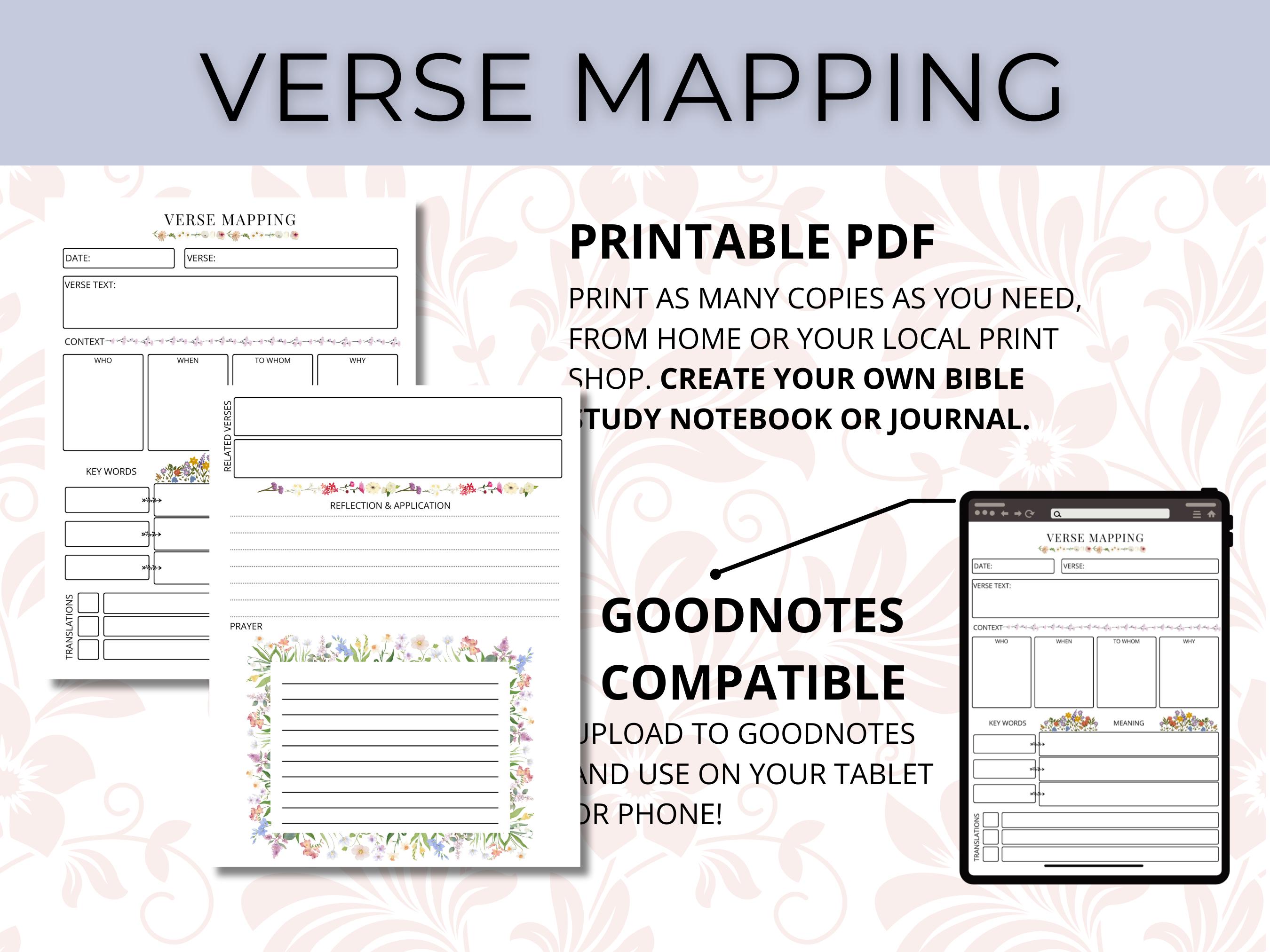 Verse Mapping | Bible Study Guide | Bible Study Template | Bible Verse ...