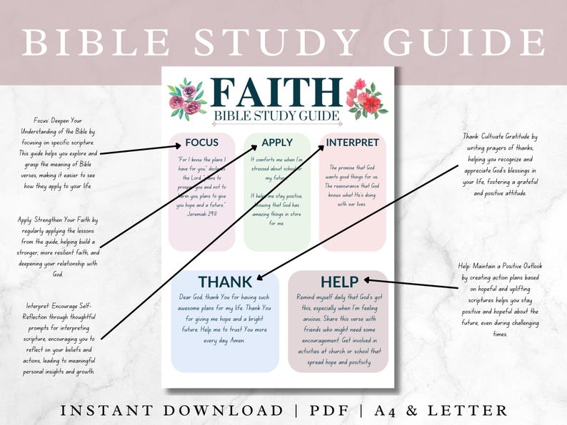 Bible Study Guide | Verse Mapping | Bible Study Template | Verse ...