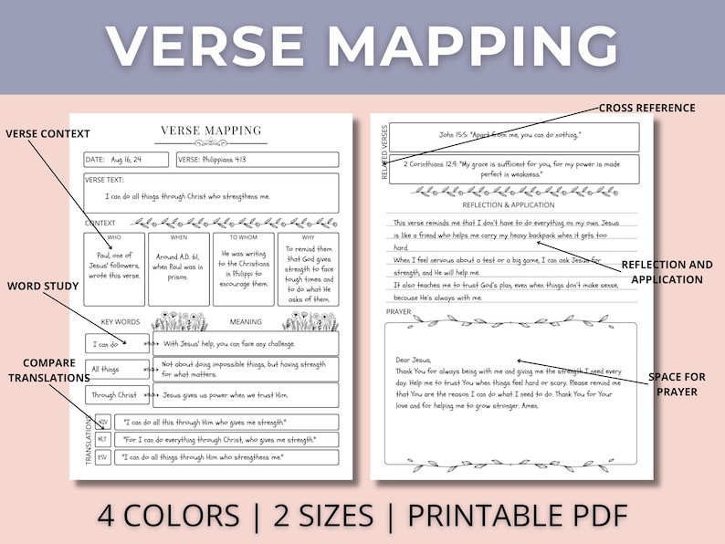 Verse Mapping | Bible Study Guide | Bible Study Template | Bible Verse ...