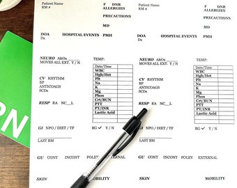 Nachtschicht Med Surg/Tele Brain