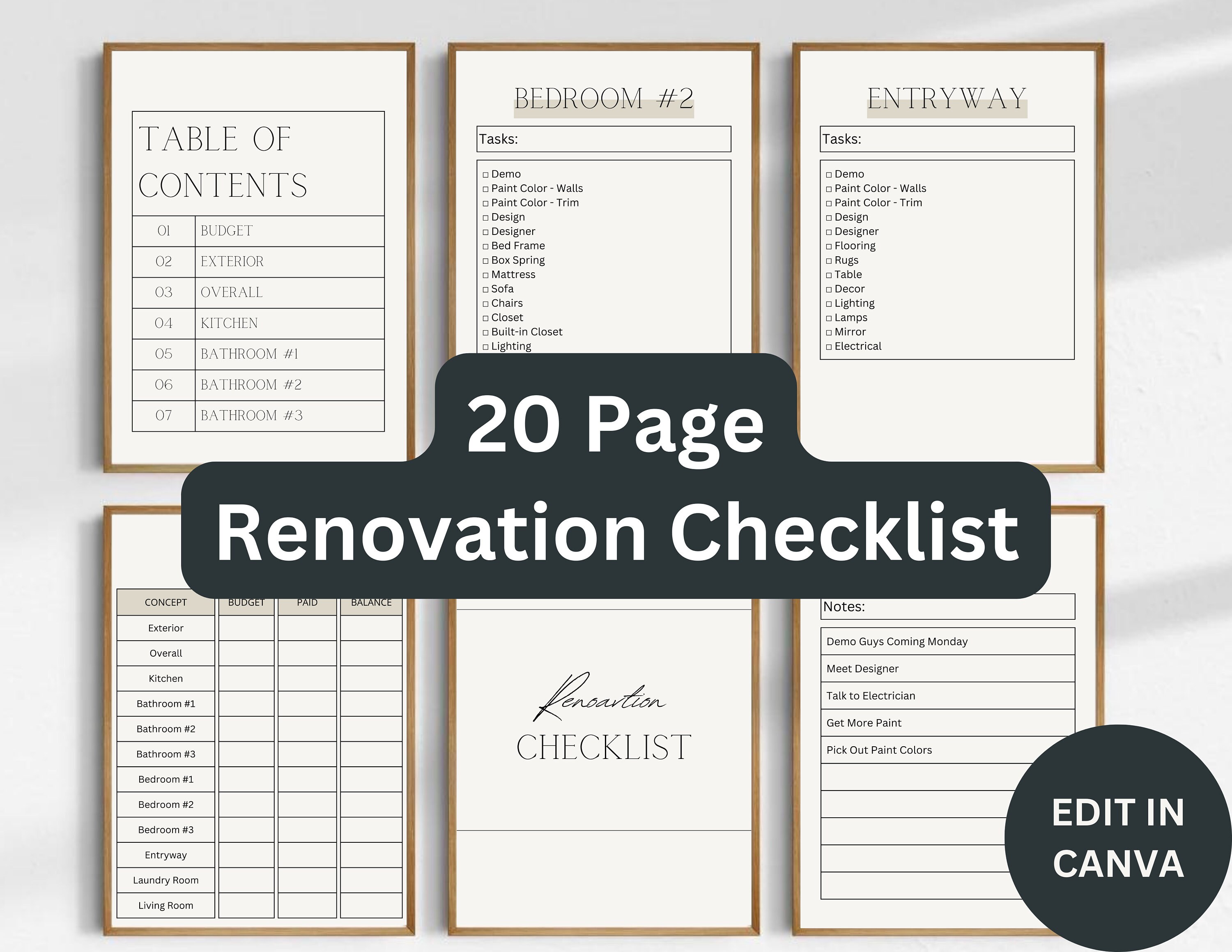 Bathroom Renovation Checklist for Canva, Renovation Gift Planner ...