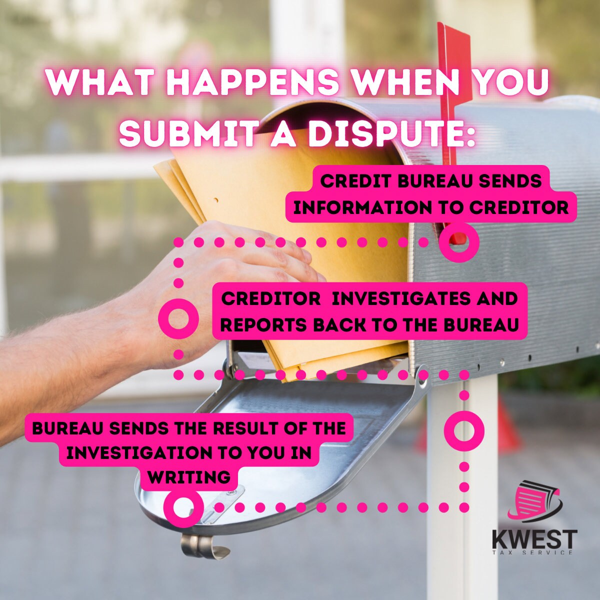 The Ultimate Dispute Library Etsy