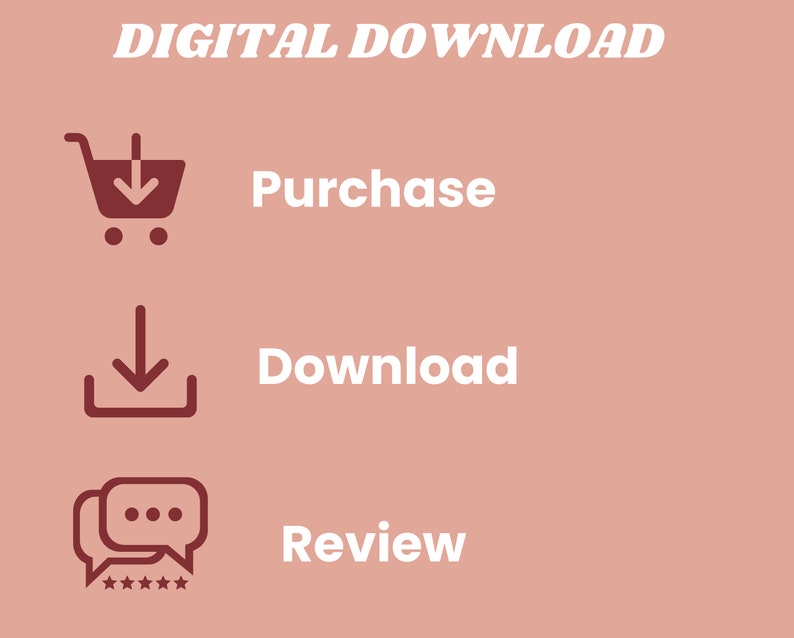 May include: A digital download process is illustrated with three icons. A shopping cart with a downward arrow, a download arrow, and a speech bubble with stars. The text "Purchase", "Download", and "Review" are below each icon.