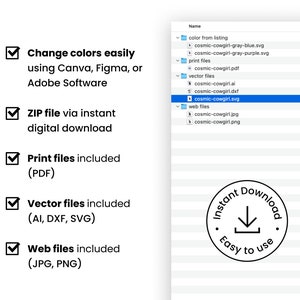 May include: A checklist of features for a digital download of a cowgirl graphic. The features include: changing colors easily using Canva, Figma, or Adobe Software; a ZIP file via instant digital download; print files included (PDF); vector files included (AI, DXF, SVG); and web files included (JPG, PNG). The image also includes a folder icon with a list of files included in the download and a stamp that says "Instant Download. Easy to use."