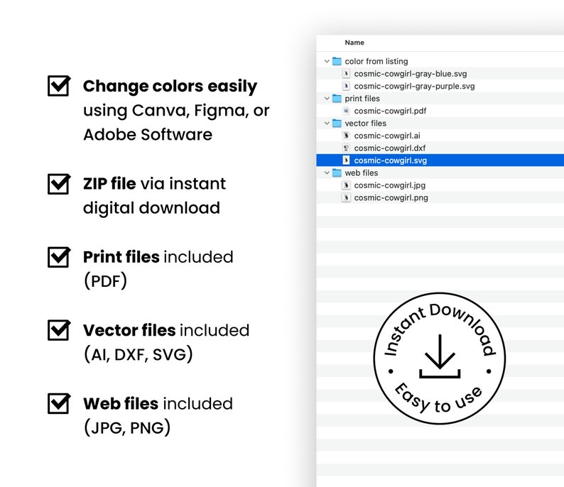 May include: A checklist of features for a digital download of a cowgirl graphic. The features include: changing colors easily using Canva, Figma, or Adobe Software; a ZIP file via instant digital download; print files included (PDF); vector files included (AI, DXF, SVG); and web files included (JPG, PNG). The image also includes a folder icon with a list of files included in the download and a stamp that says "Instant Download. Easy to use."