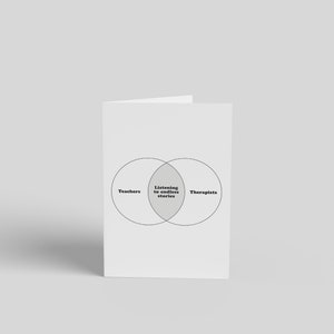 Venndiagram voor docenten: luisteren naar eindeloze verhalen. Nieuwigheidswenskaart: 17,5 x 12,5 cm.