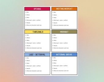 Scene Writing Notecards with plot scene labels format for 8x11 printing with scene prompts 6 notecards per page