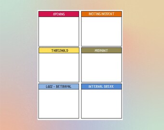 Scene Writing Notecards with plot scene labels format for 8x11 printing with blank squares 6 per page
