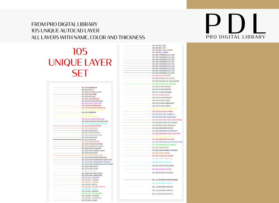 Autocad Layers, Huge Autocad Block Archieve, CAD Design, 2D Drawings ...