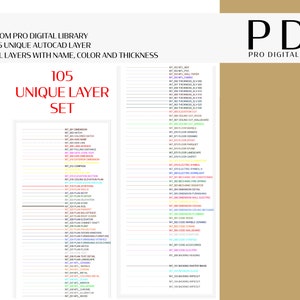 AutoCAD Layers, Huge Autocad Block Archieve, CAD Design, 2D Drawings, Technical Drawings, Drafting Art, CAD Artwor, blue print, bundle