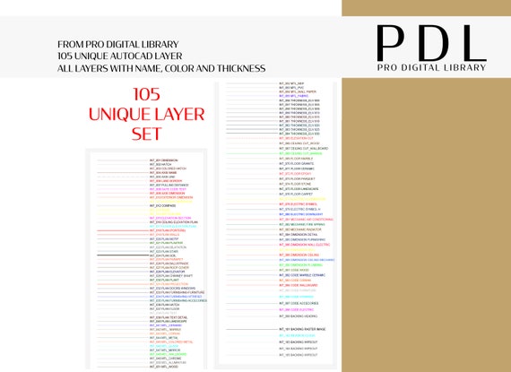 AutoCAD Block Library: 6500+ 2D CAD Drawings (PDF Download)