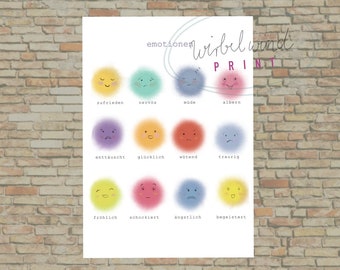 Feelings Poster - Montessori learning poster for children - learning emotions visually