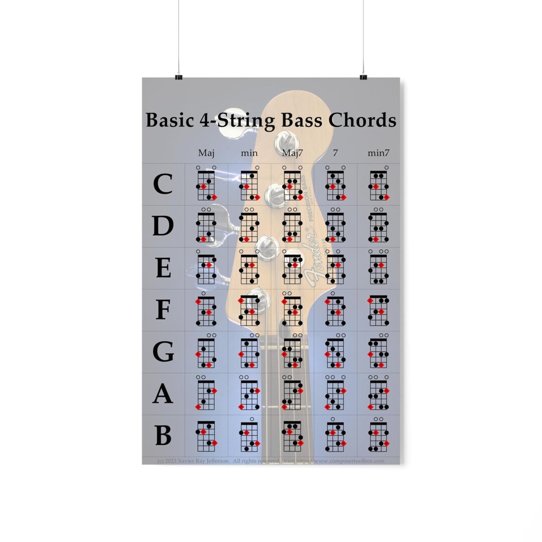 Basic 4string Bass Chords Poster Etsy