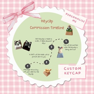 Tecla artesanal personalizada: accesorio de teclado personalizado