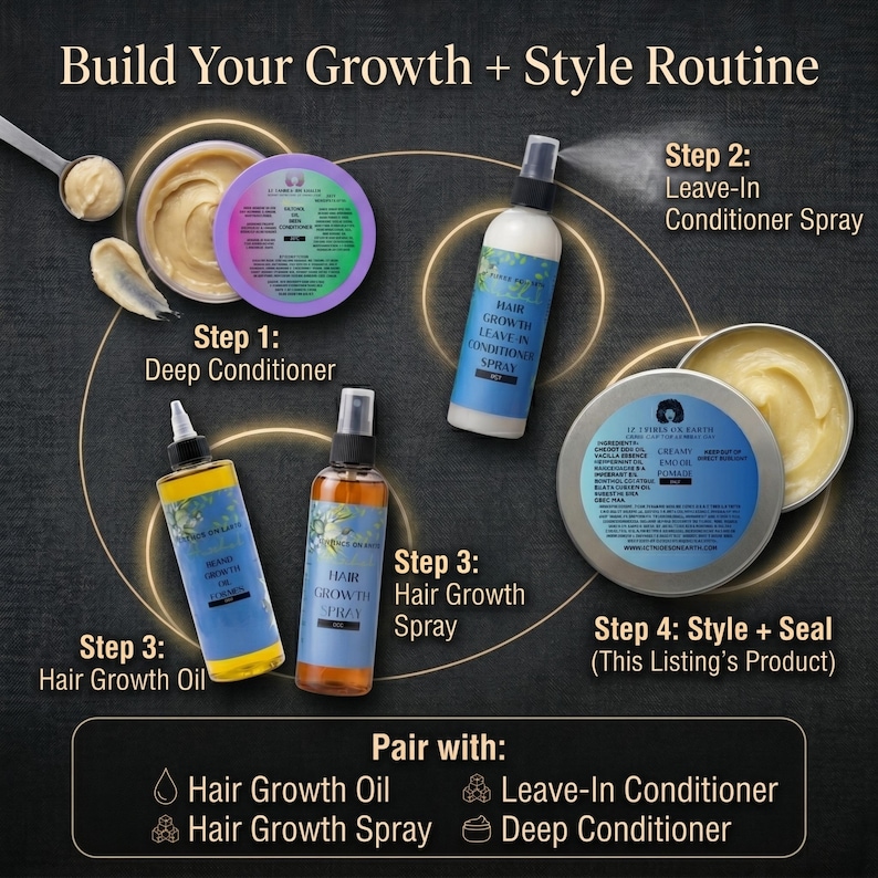 Creamy Emu Oil GROWTH Pomade 8oz | Natural Hair Pomade for Women, Dry Scalp Moisturizer and Soft Styling Pomade, All Hair Types LeaveIn image 13