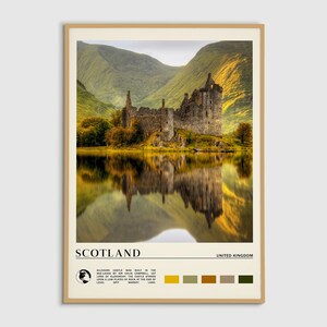 Digital Oil Paint, Scotland Print, Scotland Wall Art, Scotland Poster, Scotland Photo, Scotland Poster Print, Scotland Wall Decor, UK Print
