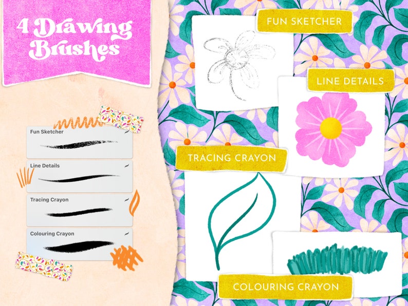 以下が含まれることがあります： 「ファン・スケッチャー」、「ライン・ディテール」、「トレーシング・クレヨン」、「カラーリング・クレヨン」というラベルが付けられた4つのデジタル描画ブラシが、それぞれのブラシストロークの例とともに示されています。例は、花柄の白い背景に描かれています。