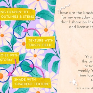 以下が含まれることがあります： デジタルイラストで描かれた花の模様と、デジタルブラシを使ってどのように作成するかについての説明。テキストには、「Tracing Crayon」でアウトラインと茎を描く、「Add Noise with "Sandstorm"」、「Shade with "Gradient Texture"」、「Texture with "Dusty Field"」と書いてあります。