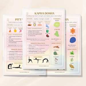 Ayurveda Healing Cheat Sheet | Personalized Dosha Yoga Guide | Mindfulness and Positive Affirmations | Printable Wellness Journal