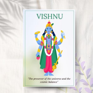 Printable Poster of Hindu God | Digital Art Practitioners Ayurveda Philosophy | Goddess of Wealth, Fortune, Love, Beauty, Joy, & Prosperity