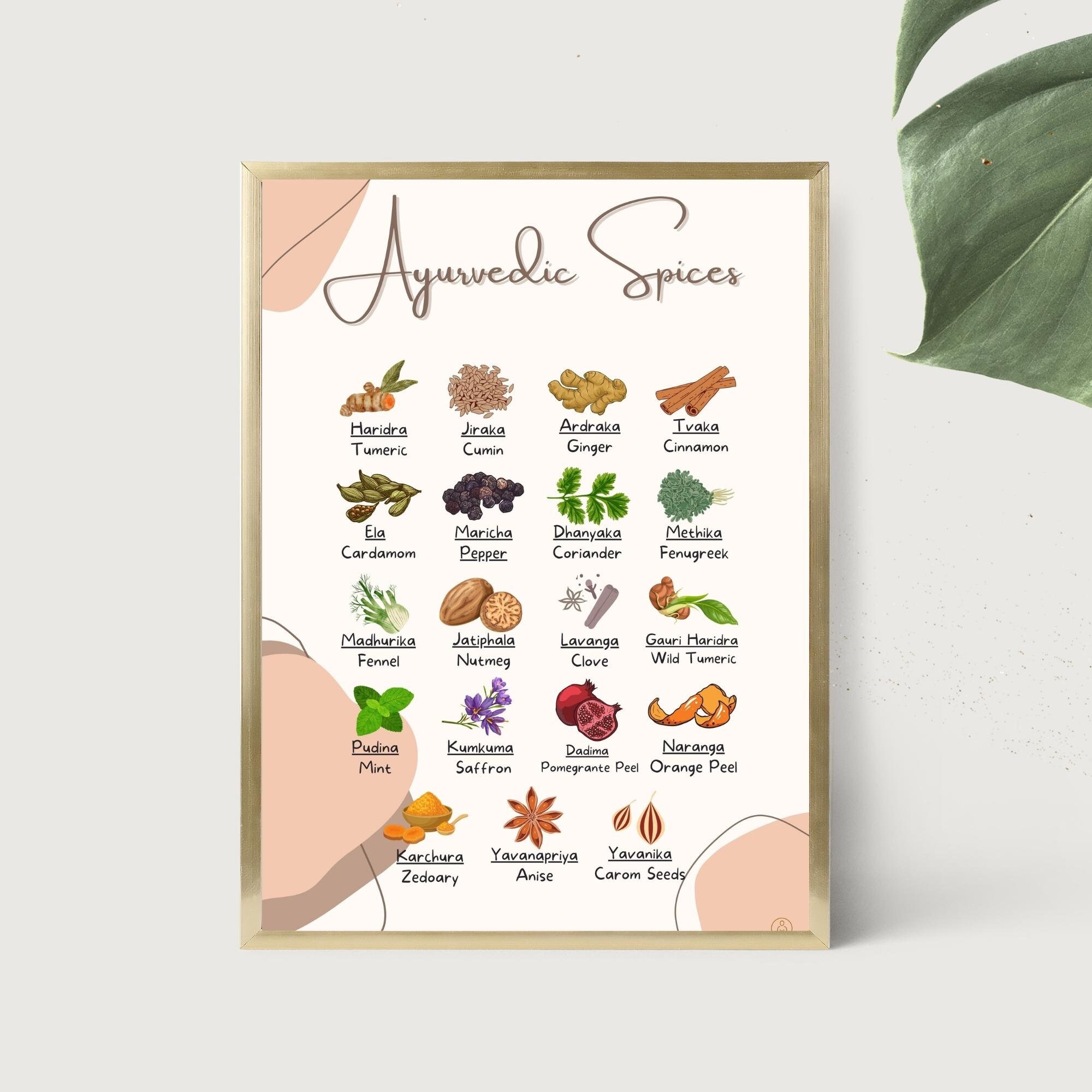 Ayurvedic Printable Poster With Spices for Cooking | Plants for ...