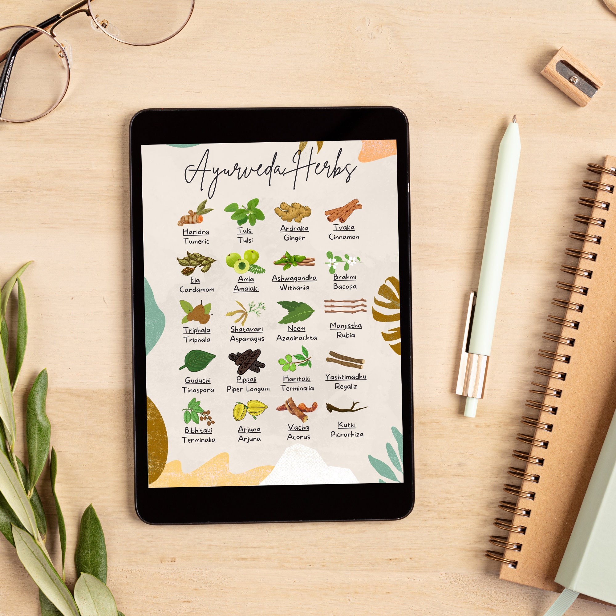 Ayurvedic Printable Poster With Medicinal Herbs | Plants for Ayurvedic ...