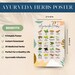 Ayurvedic Printable Poster With Medicinal Herbs | Plants for Ayurvedic ...