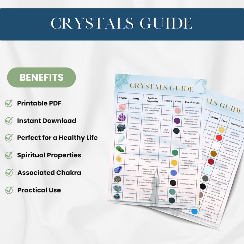 Healing Crystals Guide | Chakra Healing | Perfect for Aura, Meditation ...