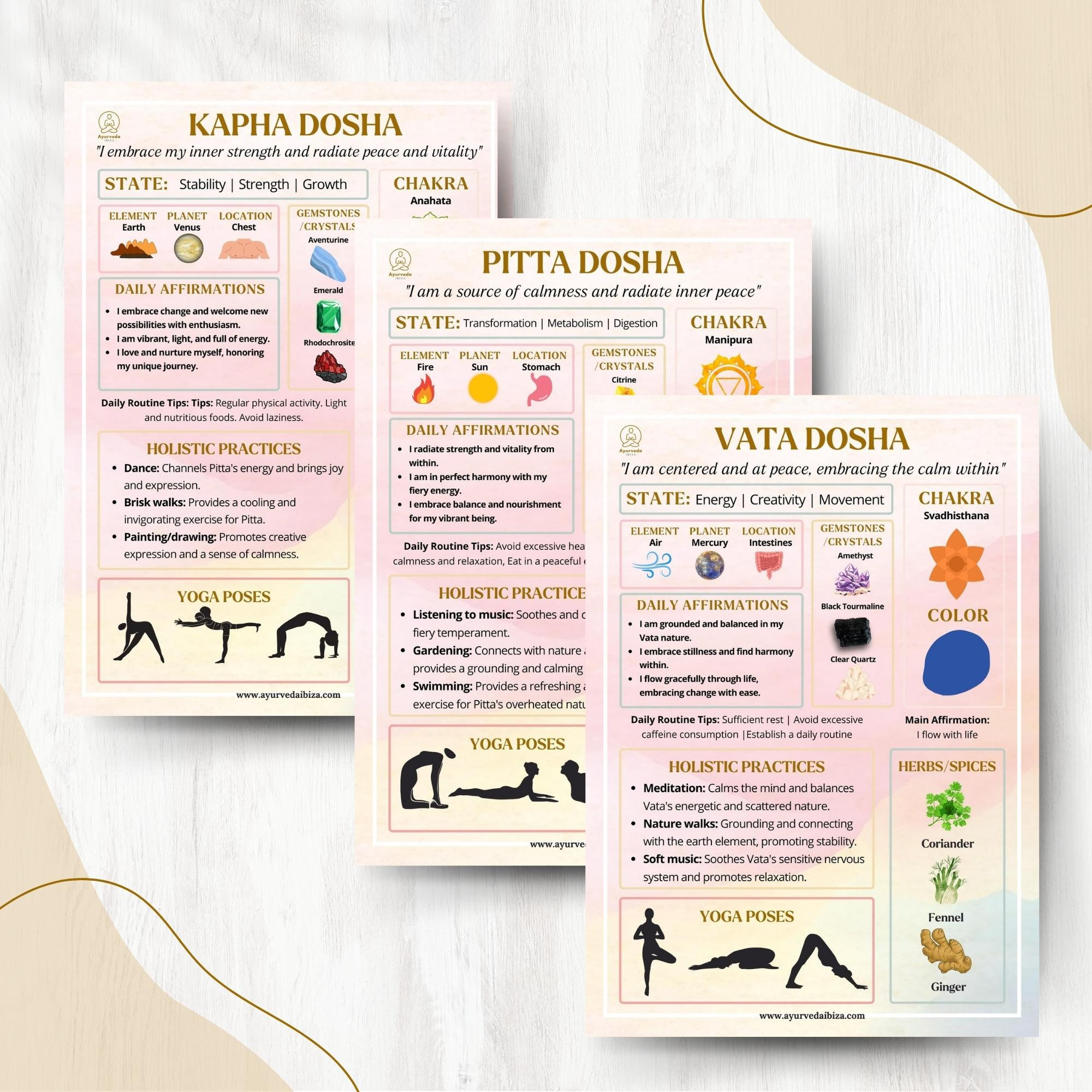 Ayurveda Doshas and Gunas Printable Cheat Sheets Ayurvedic Journal