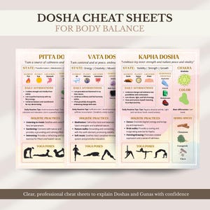 Ayurveda Dosha Cheat Sheet Poster | Vata Pitta Kapha Guide | Holistic Wellness Printable PDF