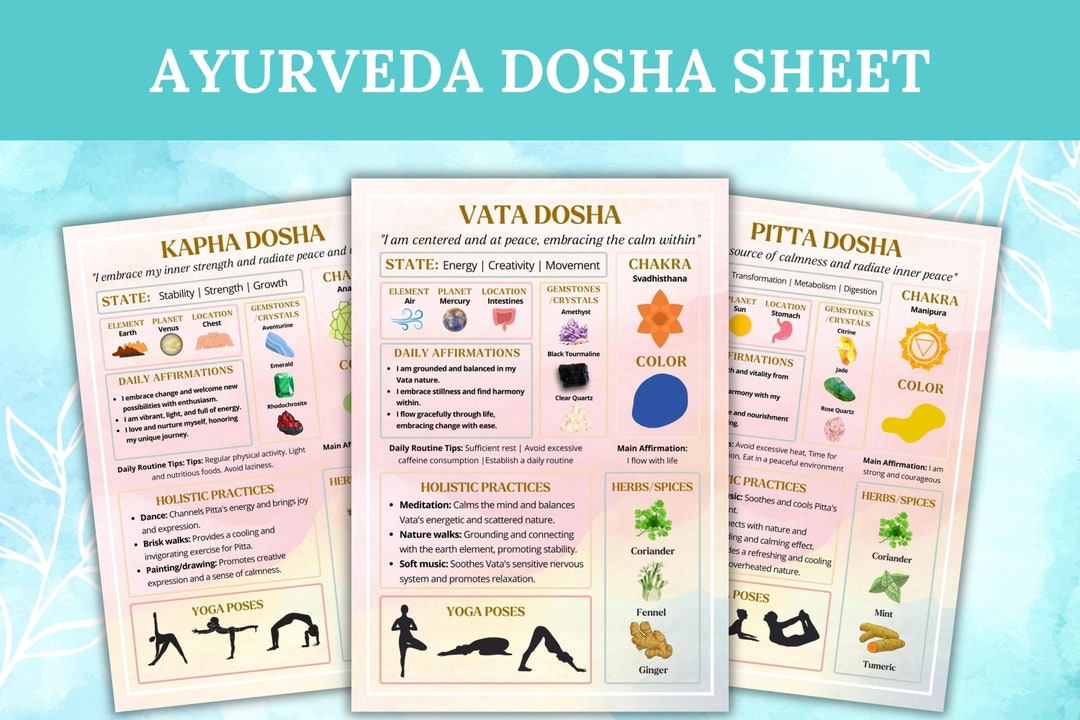 Ayurvedic Doshas Cheat Sheet Guides Ayurveda Journal Etsy