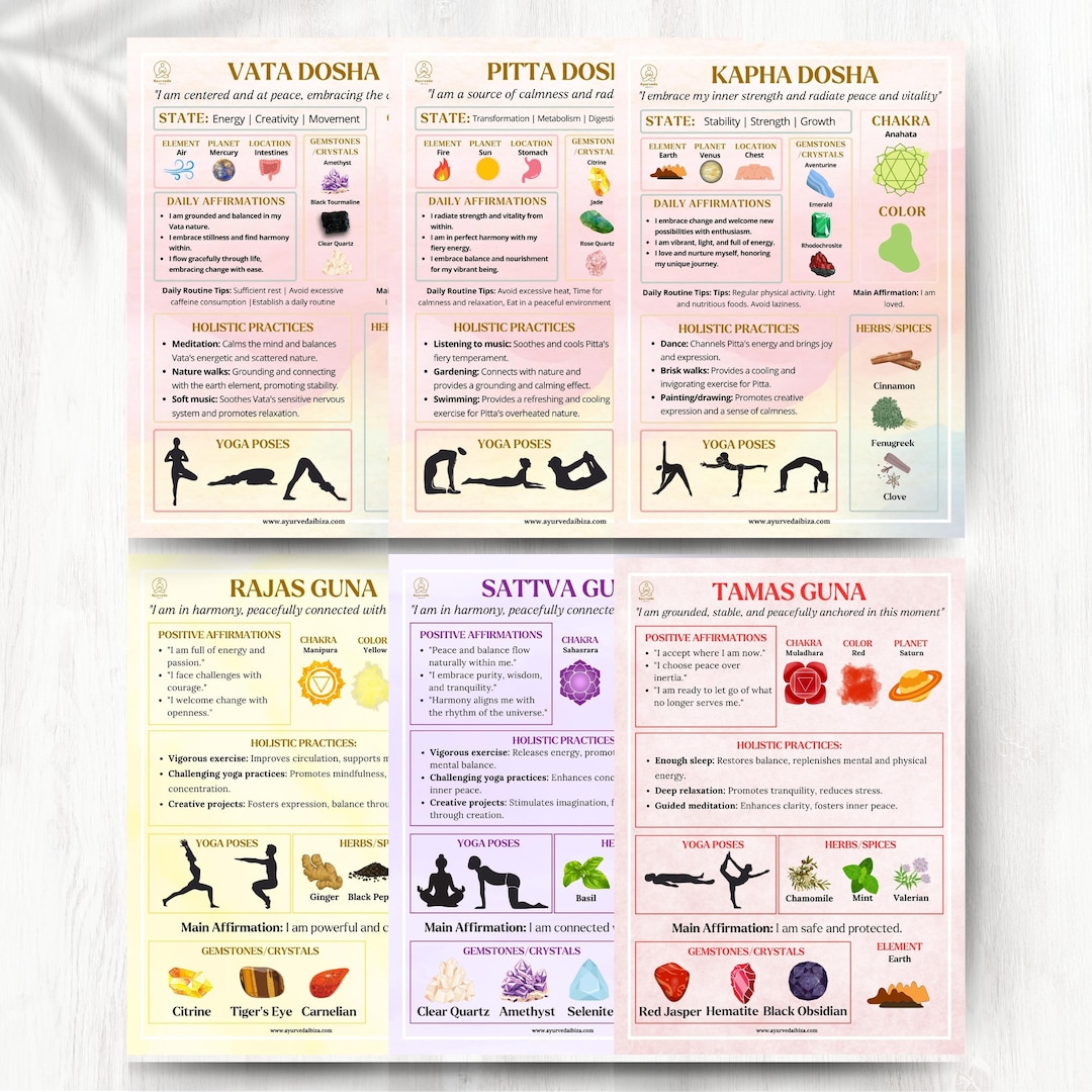 Ayurveda Doshas and Gunas Printable Cheat Sheets Ayurvedic Journal