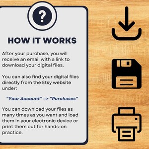 May include: A white card with a question mark icon and the text "HOW IT WORKS". The card explains how to download digital files after purchase. It includes icons for downloading, saving, and printing files.