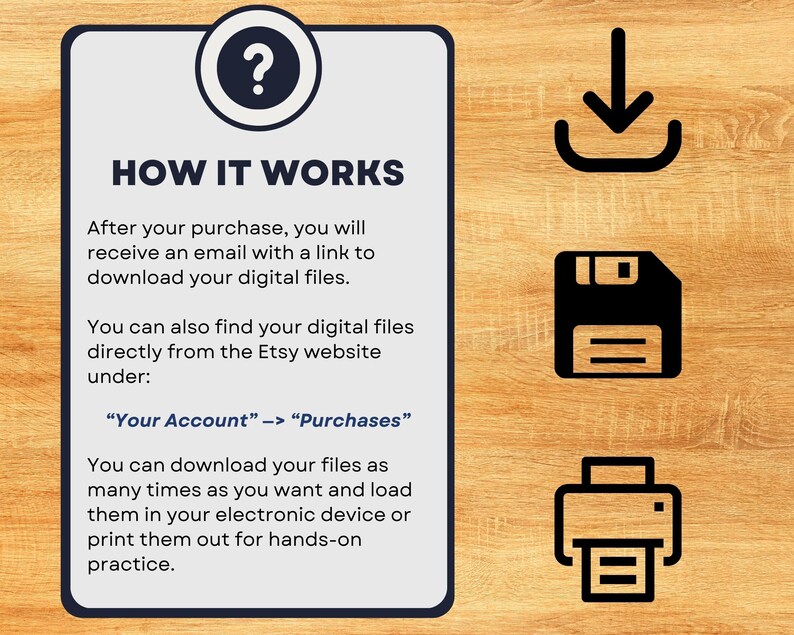 May include: A white card with a question mark icon and the text "HOW IT WORKS". The card explains how to download digital files after purchase. It includes icons for downloading, saving, and printing files.