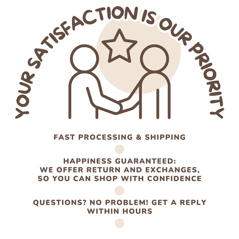 May include: Illustration of two people shaking hands with a star above them. The text "Your satisfaction is our priority" is in an arc above the people. Below the people, the text reads "Fast processing & shipping", "Happiness guaranteed: We offer return and exchanges, so you can shop with confidence", and "Questions? No problem! Get a reply within hours."