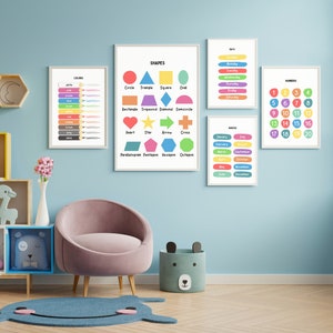 Set of 12 Educational Posters, Homeschool Learning, Preschool Decor Prints, Montessory Gift for Baby Kids,Montessori Toddler Playroom